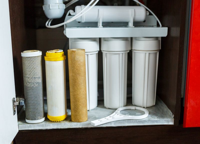 Sink Water Filter Service detail